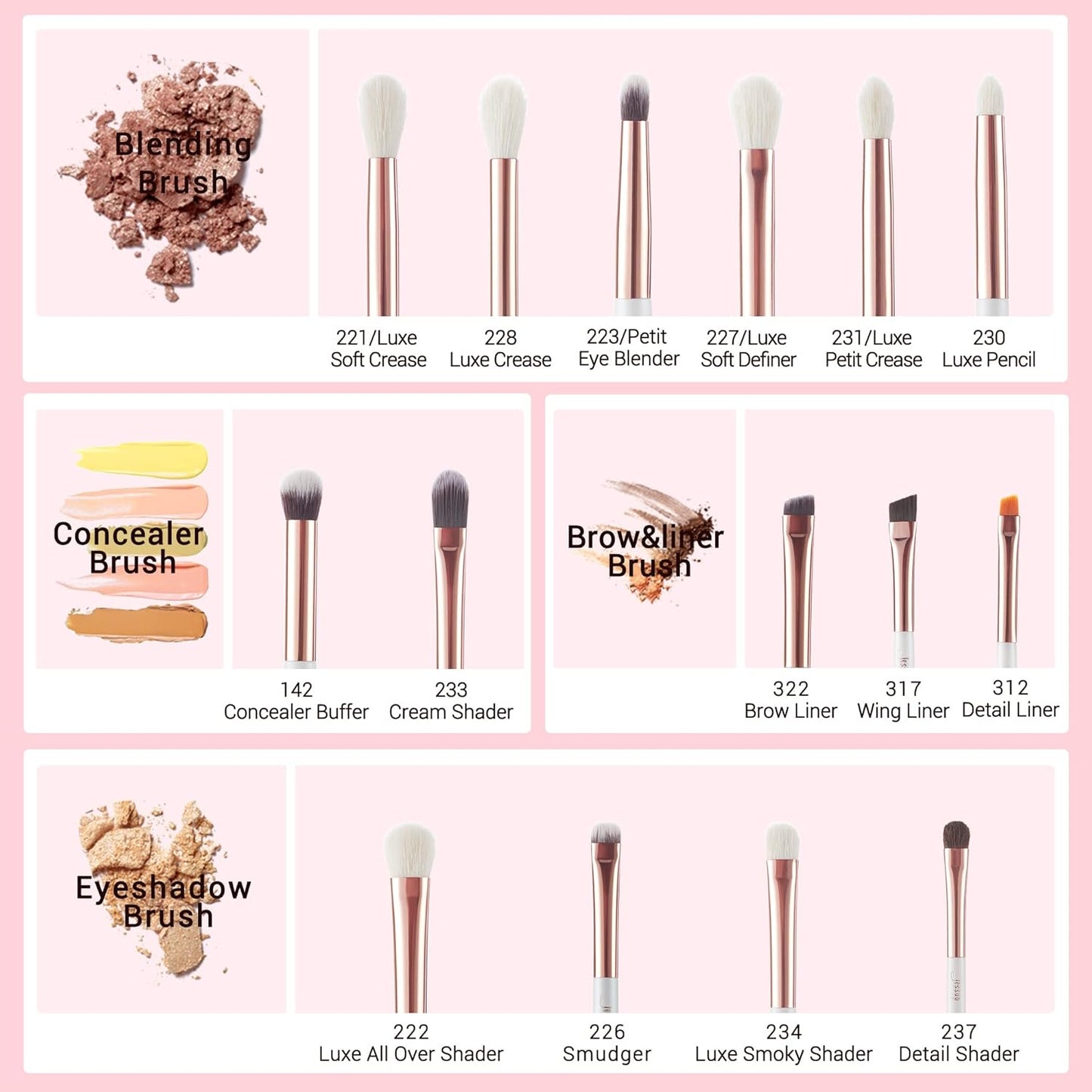 15-Piece Professional Makeup Brush Set with Wood Handles and Natural-Synthetic Hair - Pearl White/Rose Gold, T217