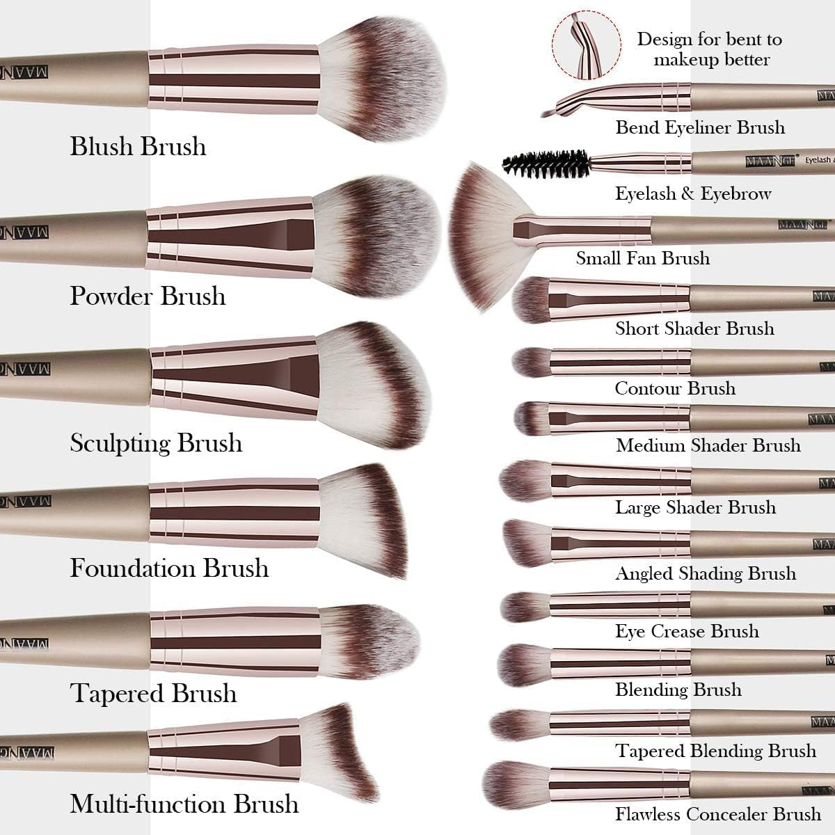 18-Piece Professional Premium Synthetic Makeup Brush Set with Case - Foundation, Kabuki, and Eye Brushes in Champagne Gold