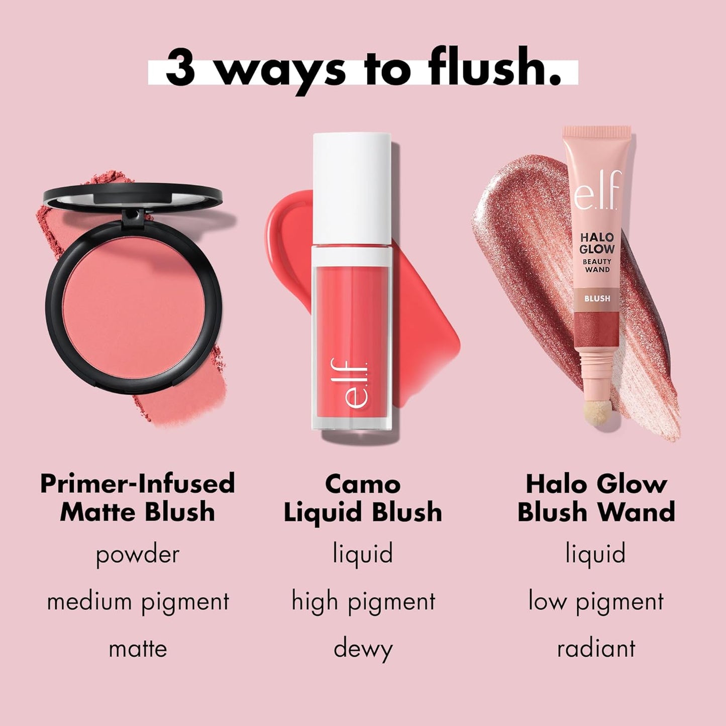 Primer-Infused Blush - Long-Lasting, Transfer-Resistant Formula with Lightweight Texture and Medium Coverage in Always Rosy