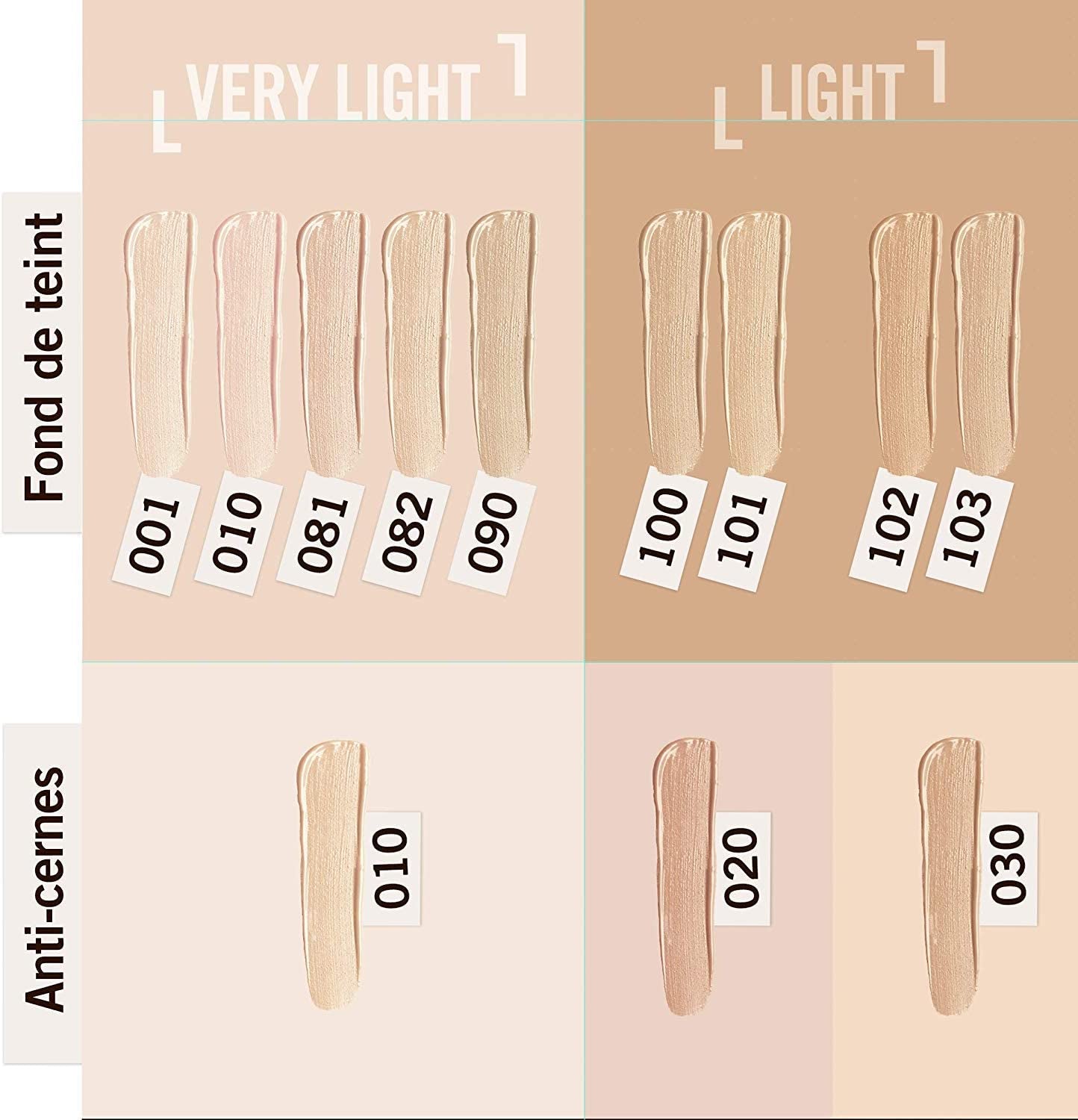 London Match Perfection Concealer in Classic Beige 040