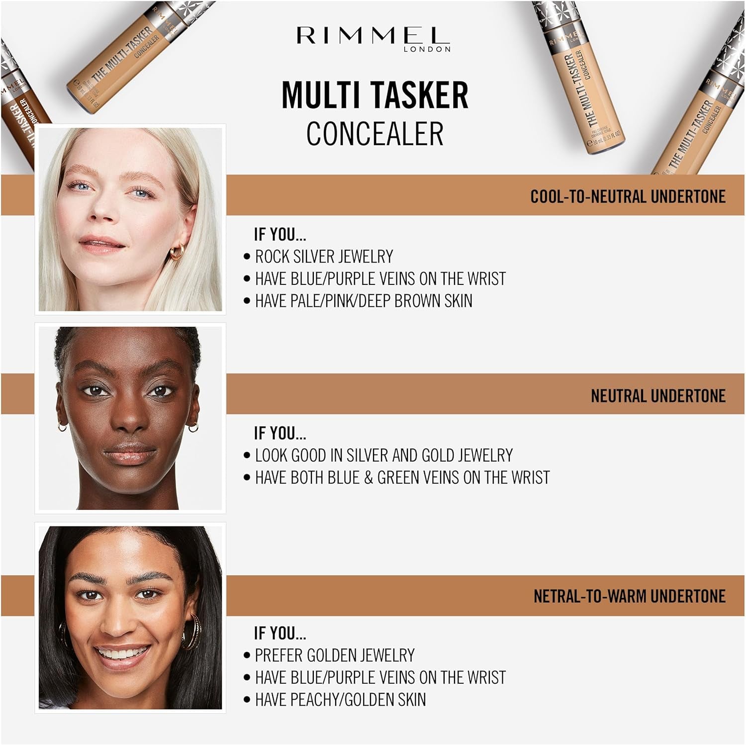London Multi-Tasker Concealer in Classic Beige #055