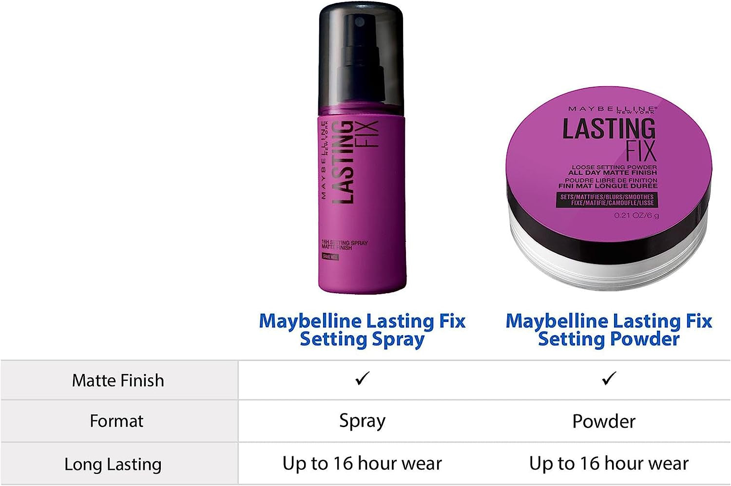 Long-Lasting Makeup Setting Spray