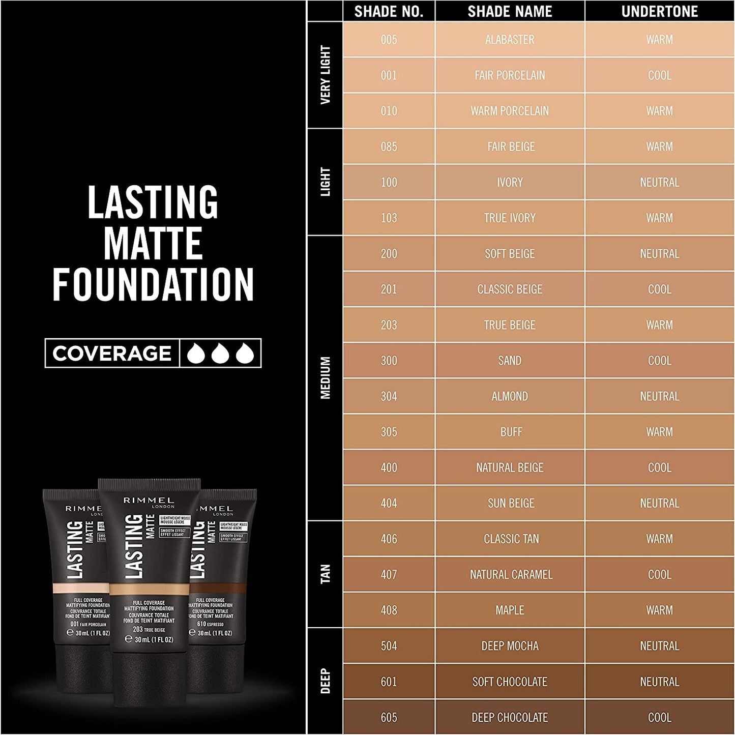 Lasting Matte Full Coverage Lightweight Foundation, 30ml, Shade 400 Natural Beige