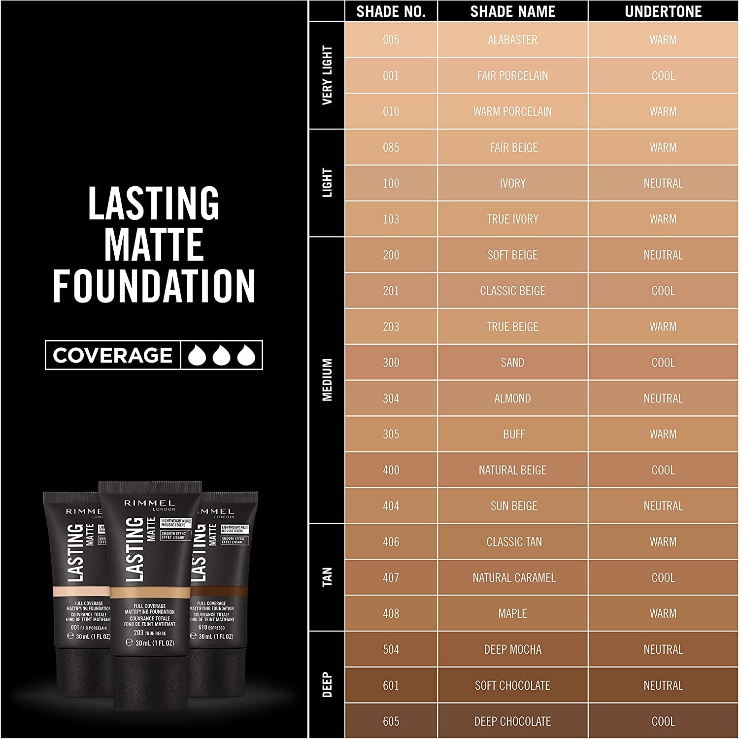 Lasting Matte Full Coverage Lightweight Foundation, 30ml, Shade 400 Natural Beige