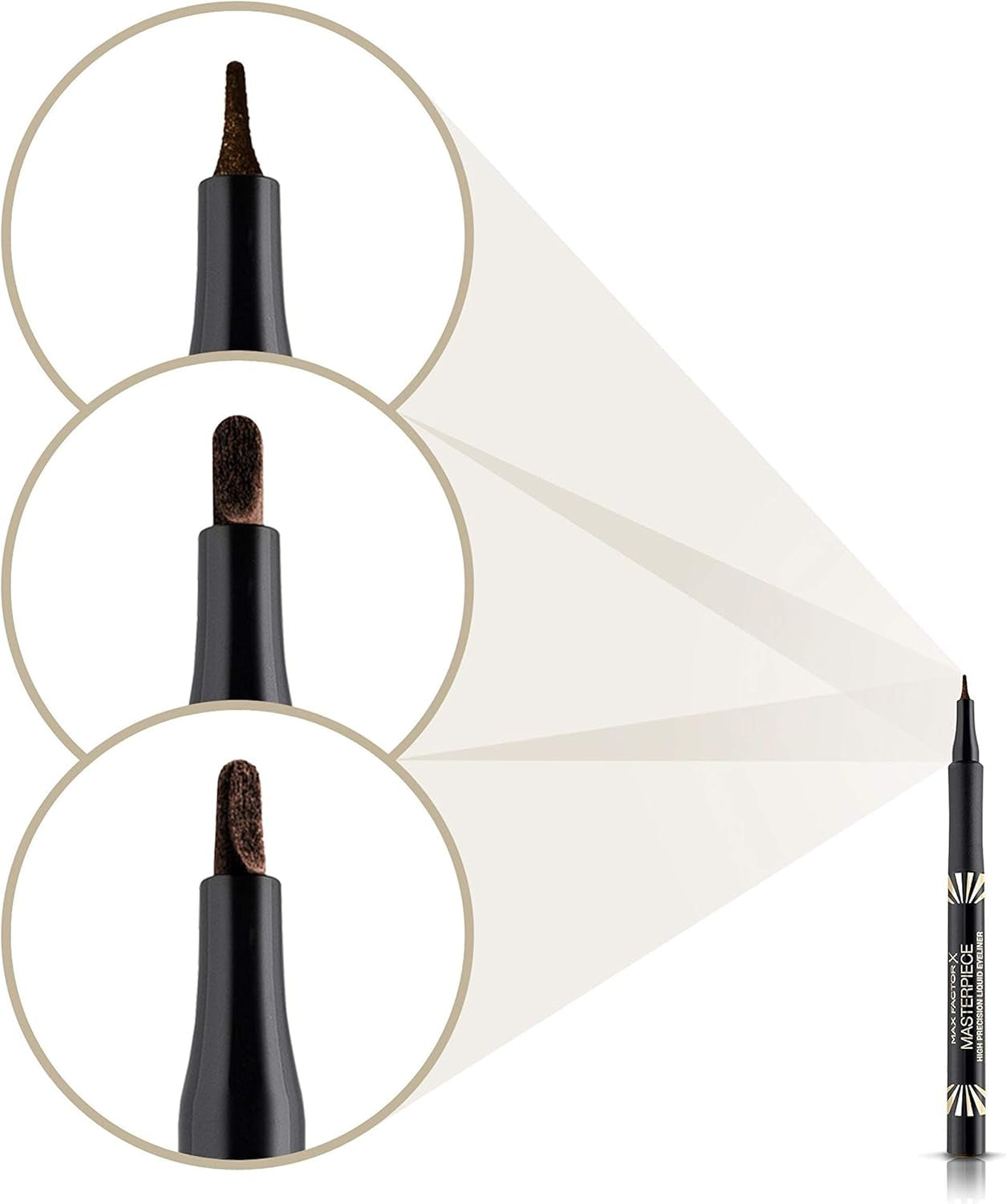 Masterpiece High Definition Eyeliner in Chocolate