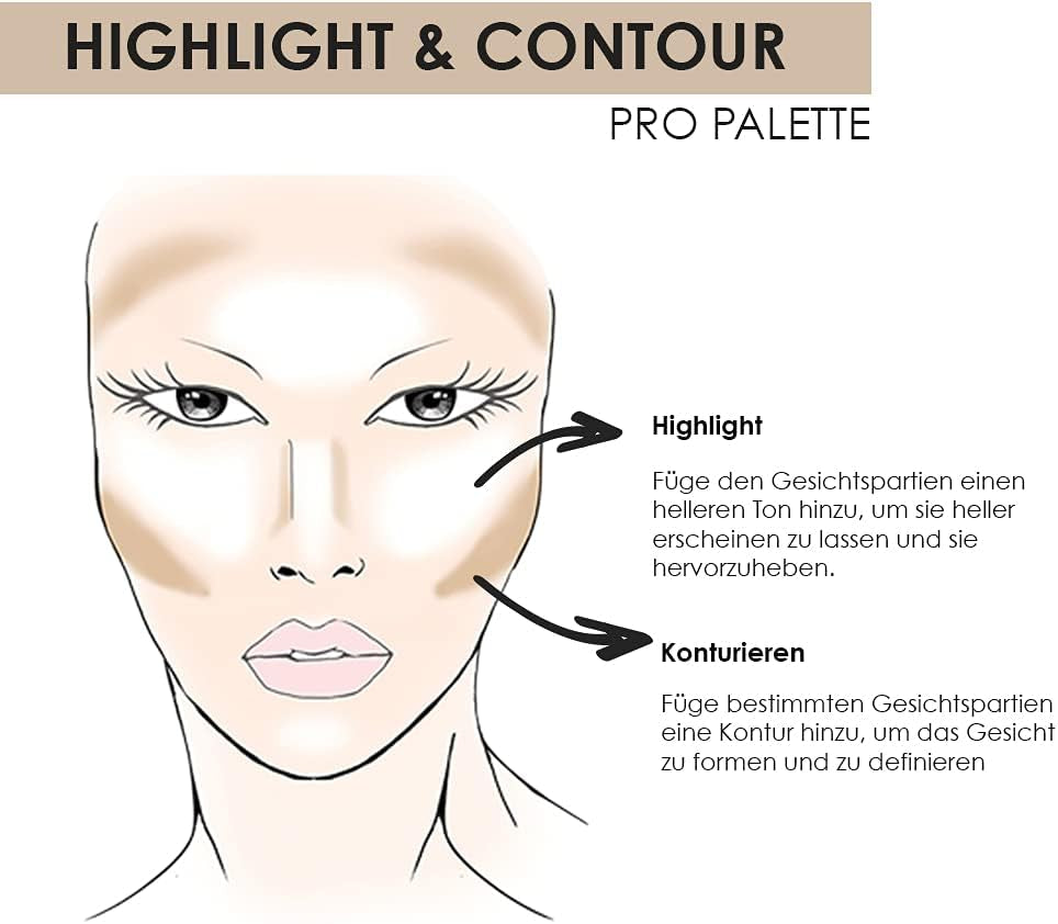 Highlight and Contour Pro Palette